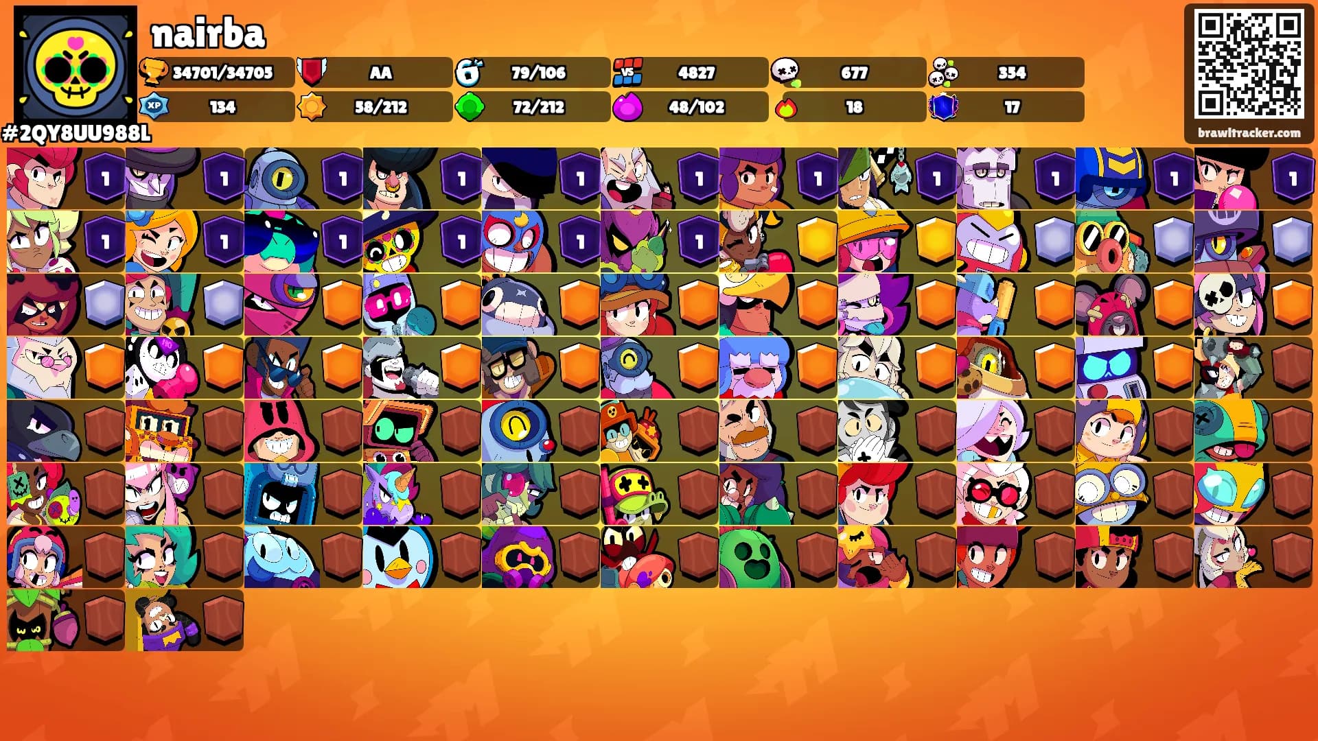 nairba's Ranks