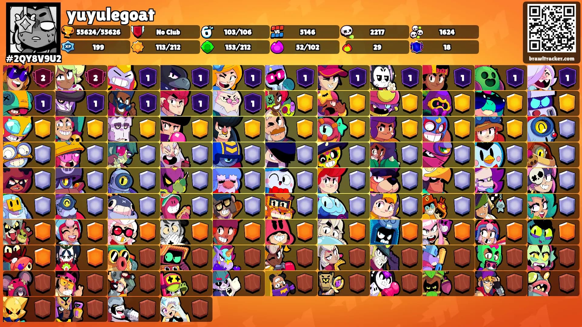 yuyulegoat's Ranks