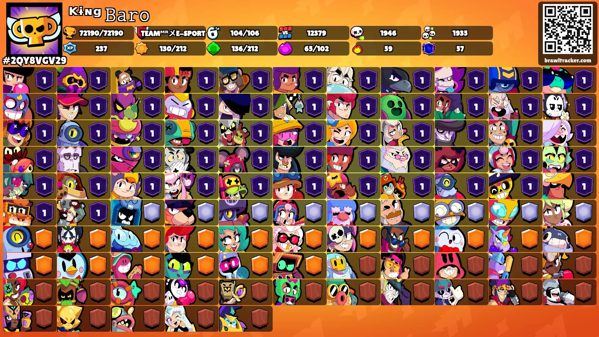 ᴷᶤᶰᵍ 𝙱𝚊𝚛𝚘's Ranks