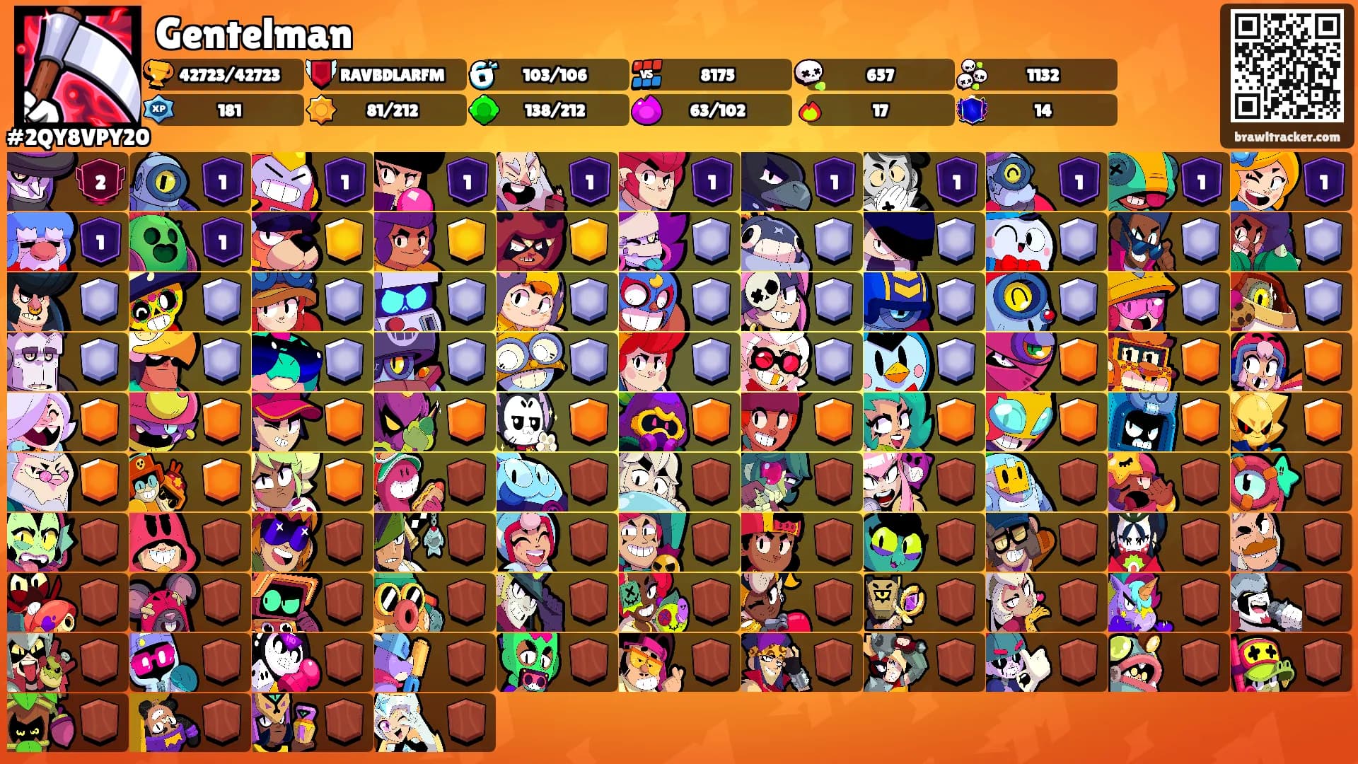 Gentelman's Ranks