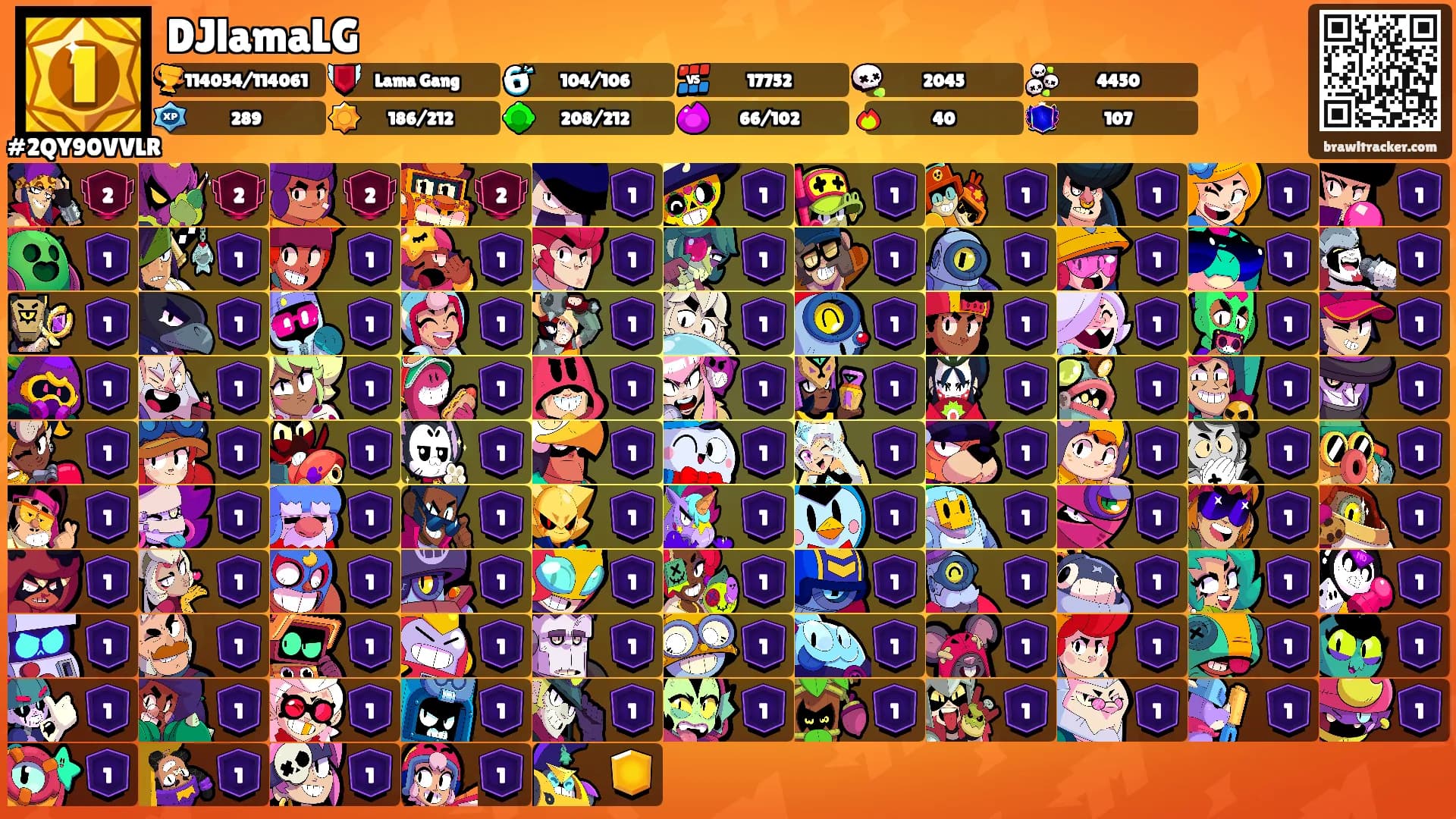 DJlamaLG's Ranks