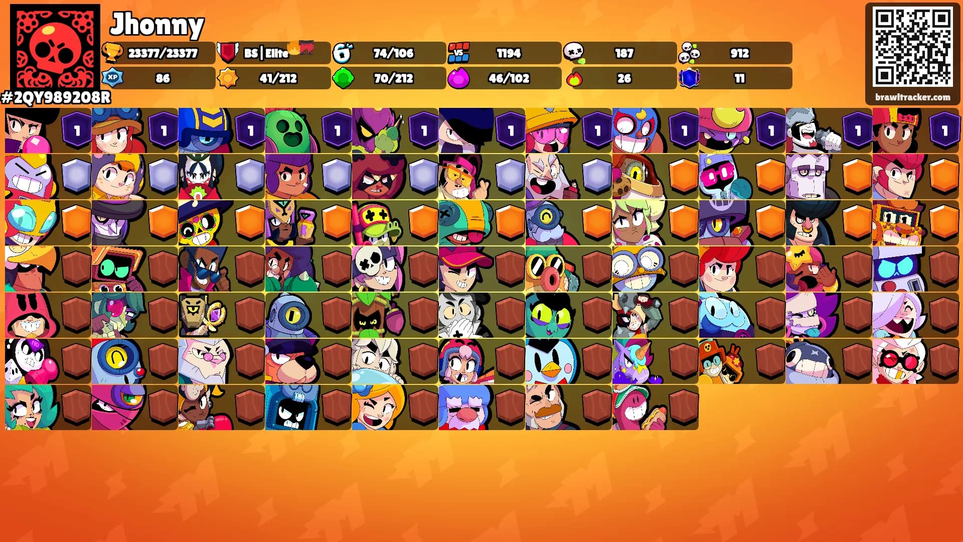 Jhonny's Ranks