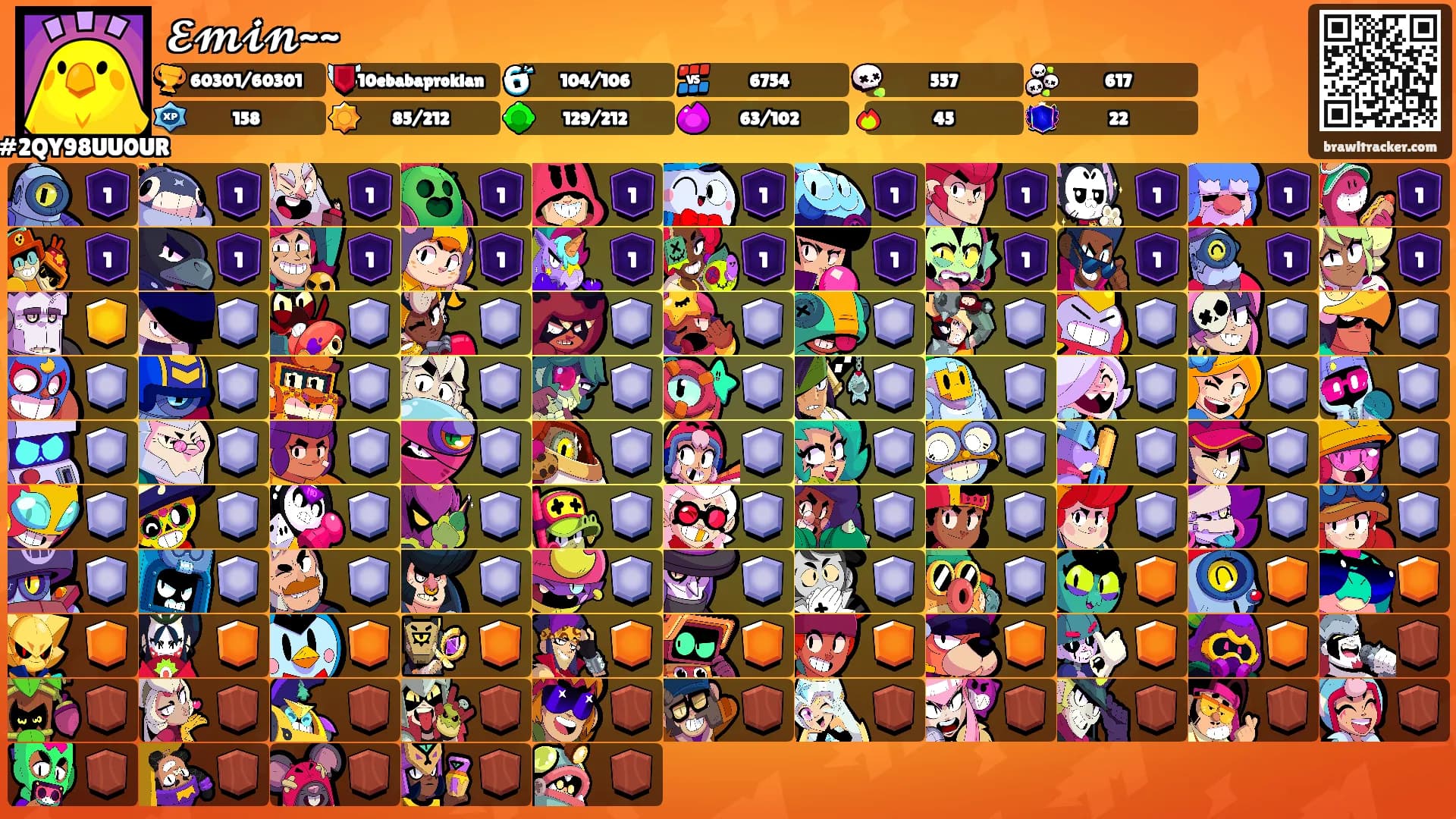 𝓔𝓶𝓲𝓷~~'s Ranks