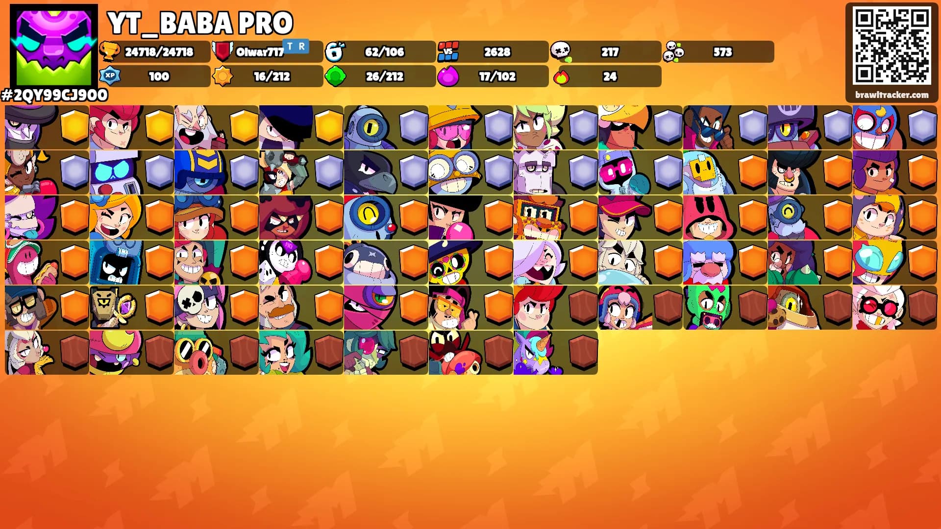 YT_BABA PRO's Ranks
