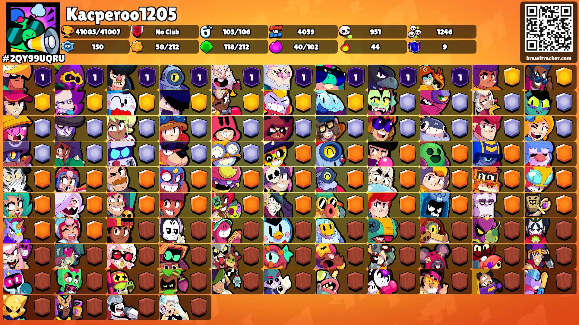 Kacperoo1205's Ranks
