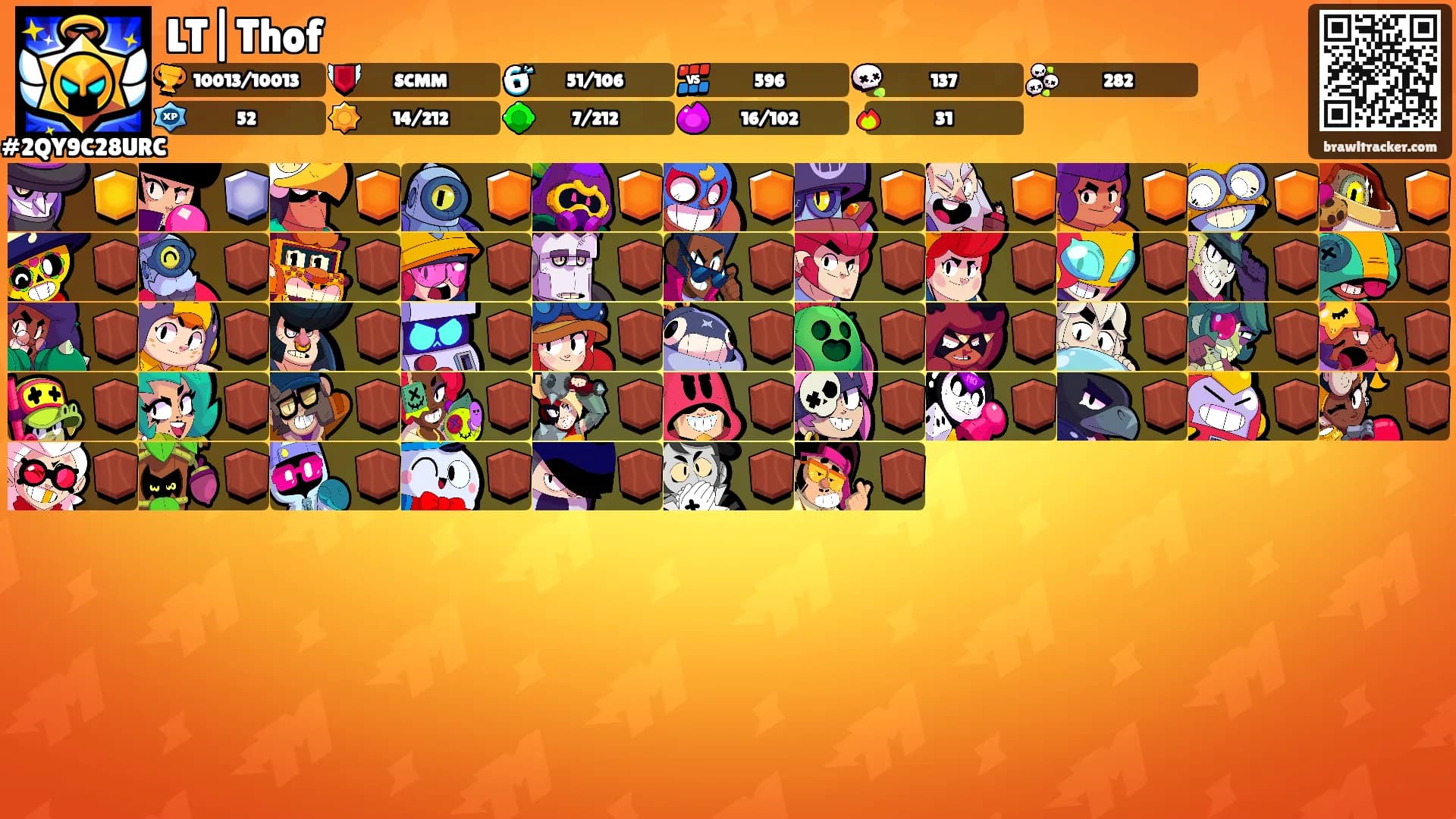 LT|Thof's Ranks