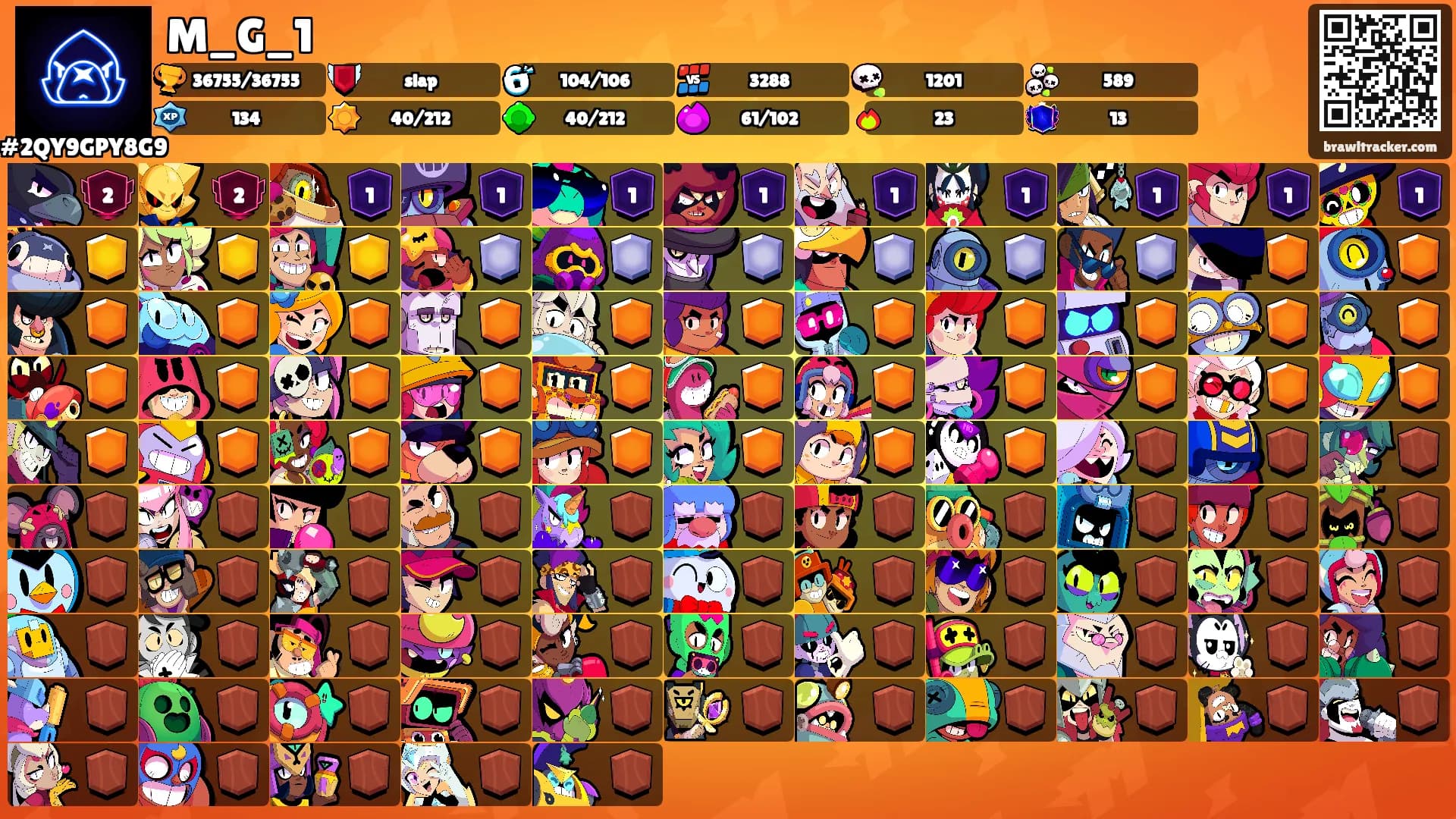 M_G_1's Ranks