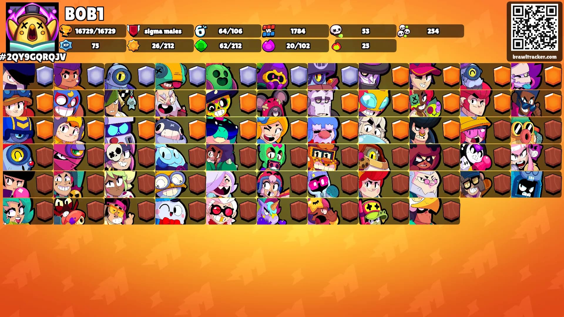 B0B1's Ranks