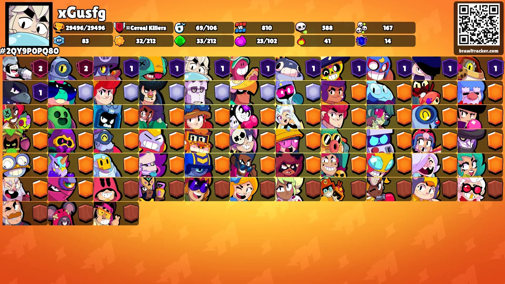 xGusfg's Ranks