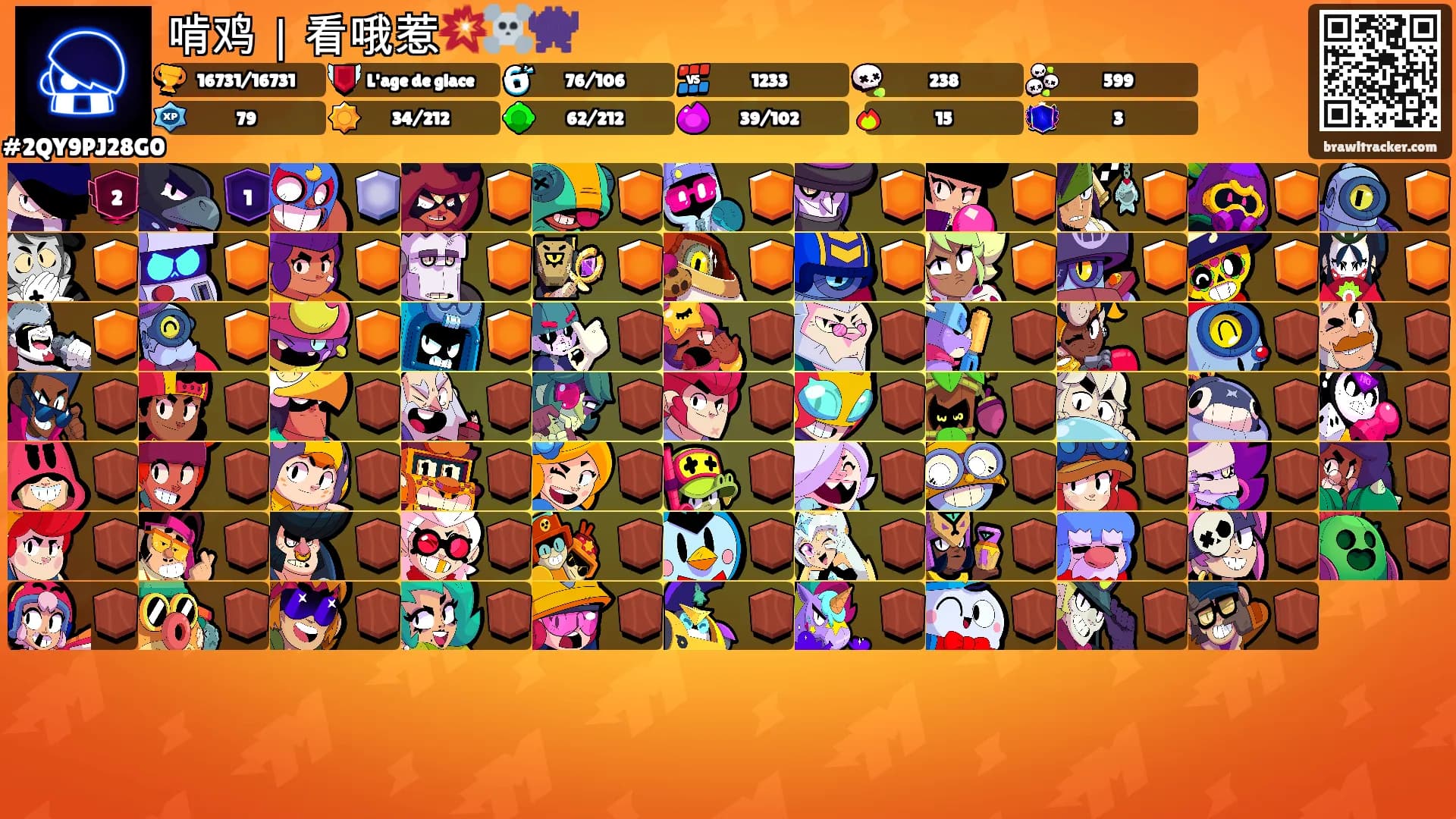 啃鸡｜看哦惹💥☠️👾's Ranks