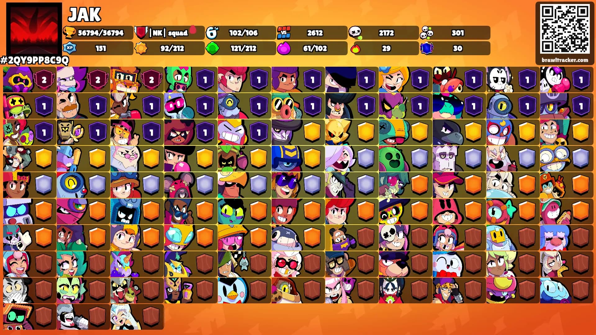 JAK's Ranks