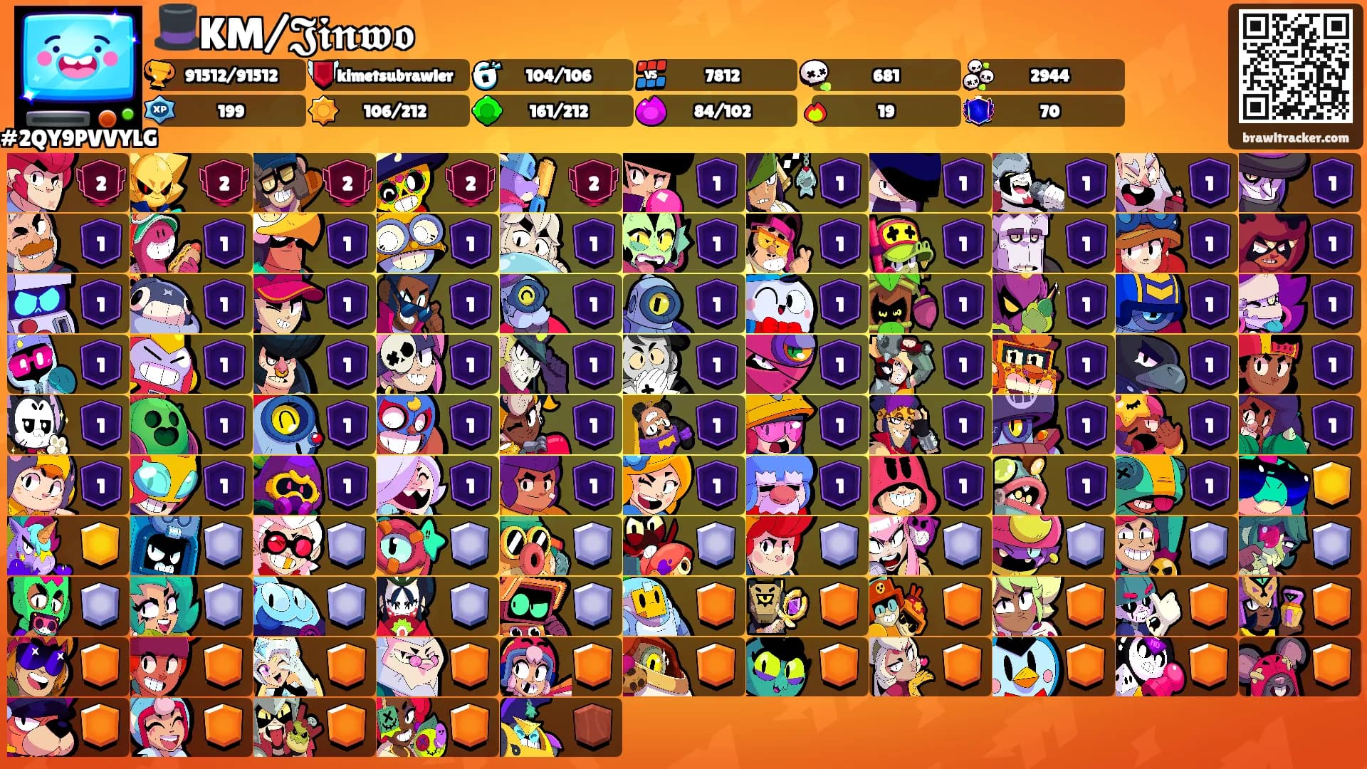 🎩KM/𝕵𝖎𝖓𝖜𝖔's Ranks