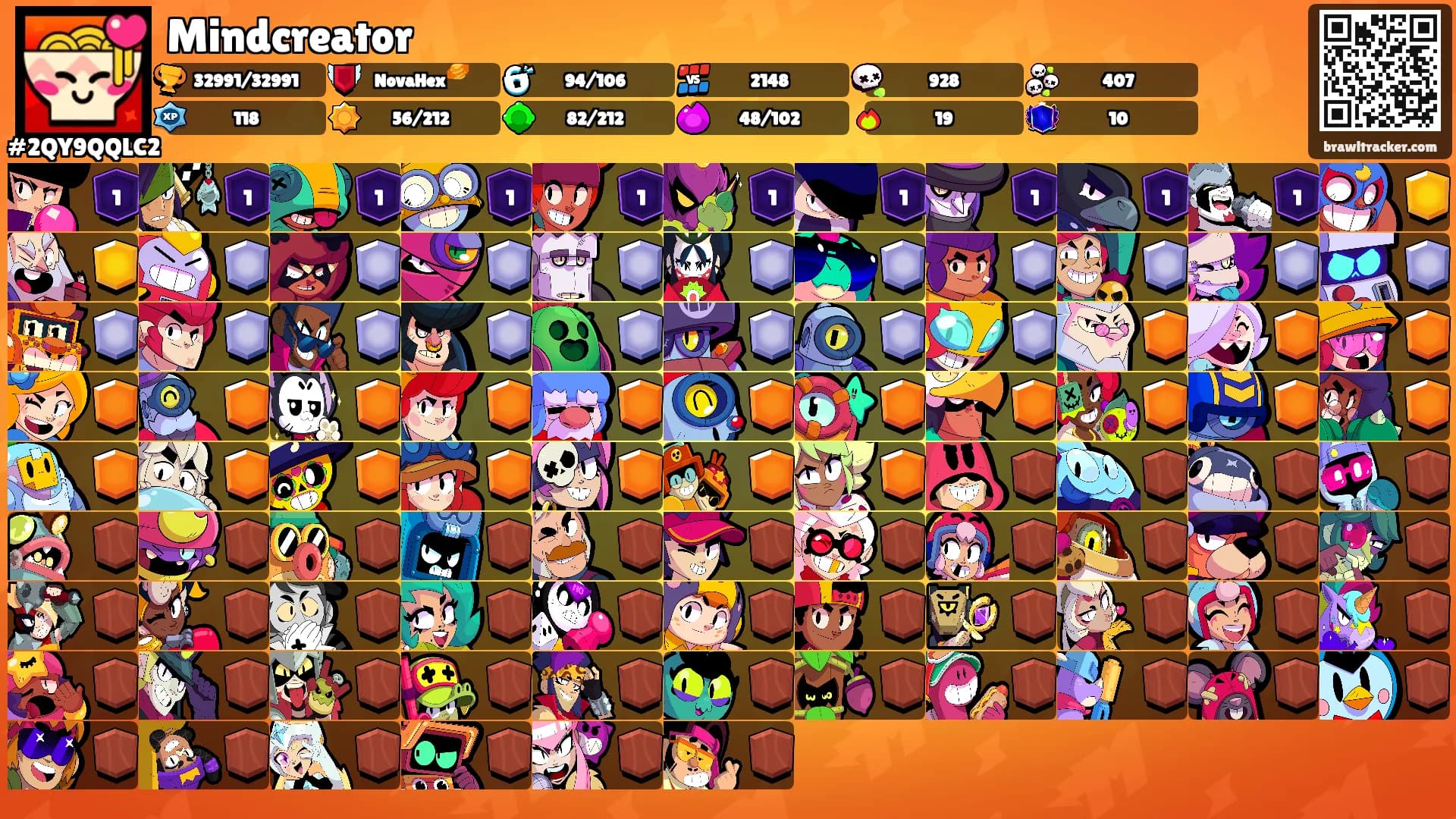 Mindcreator's Ranks