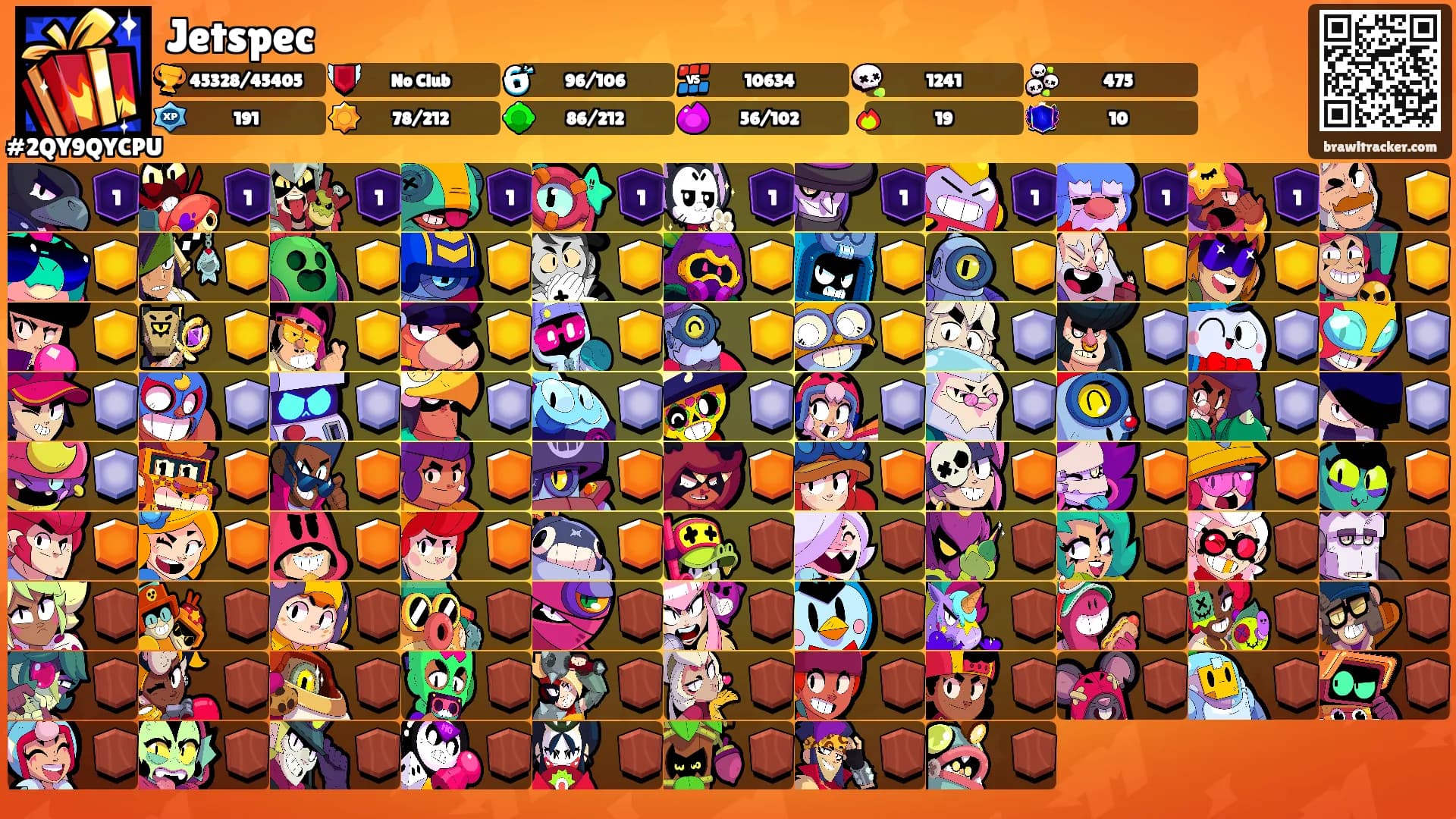 Jetspec's Ranks