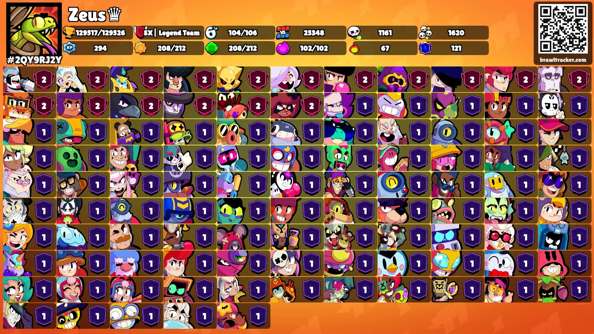 Zeus♛'s Ranks