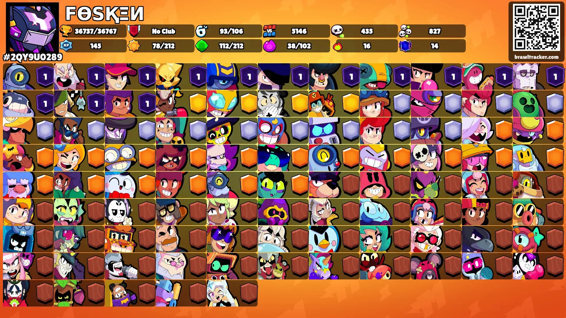 ϜӨЅҚΞИ's Ranks