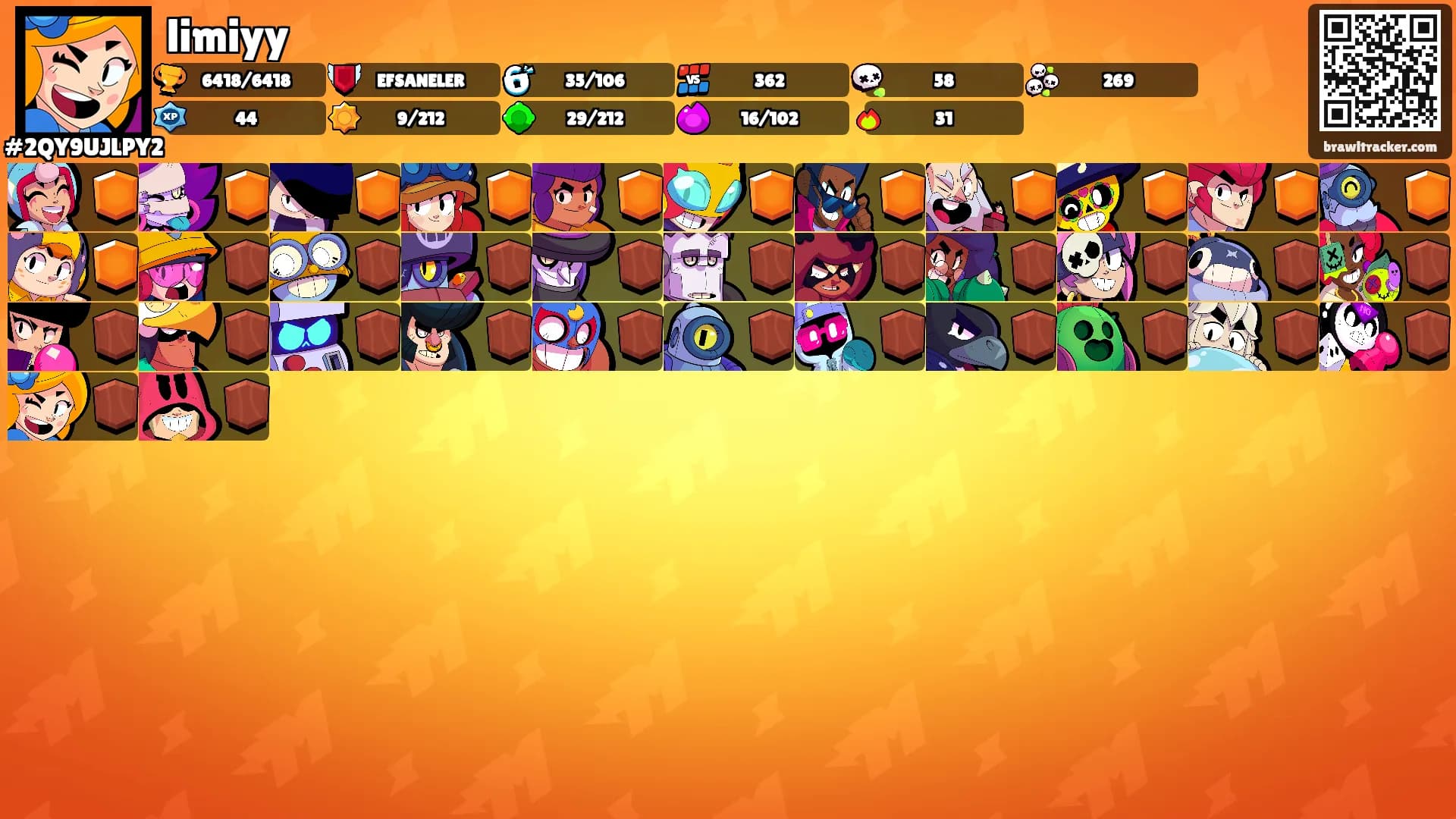 limiyy's Ranks