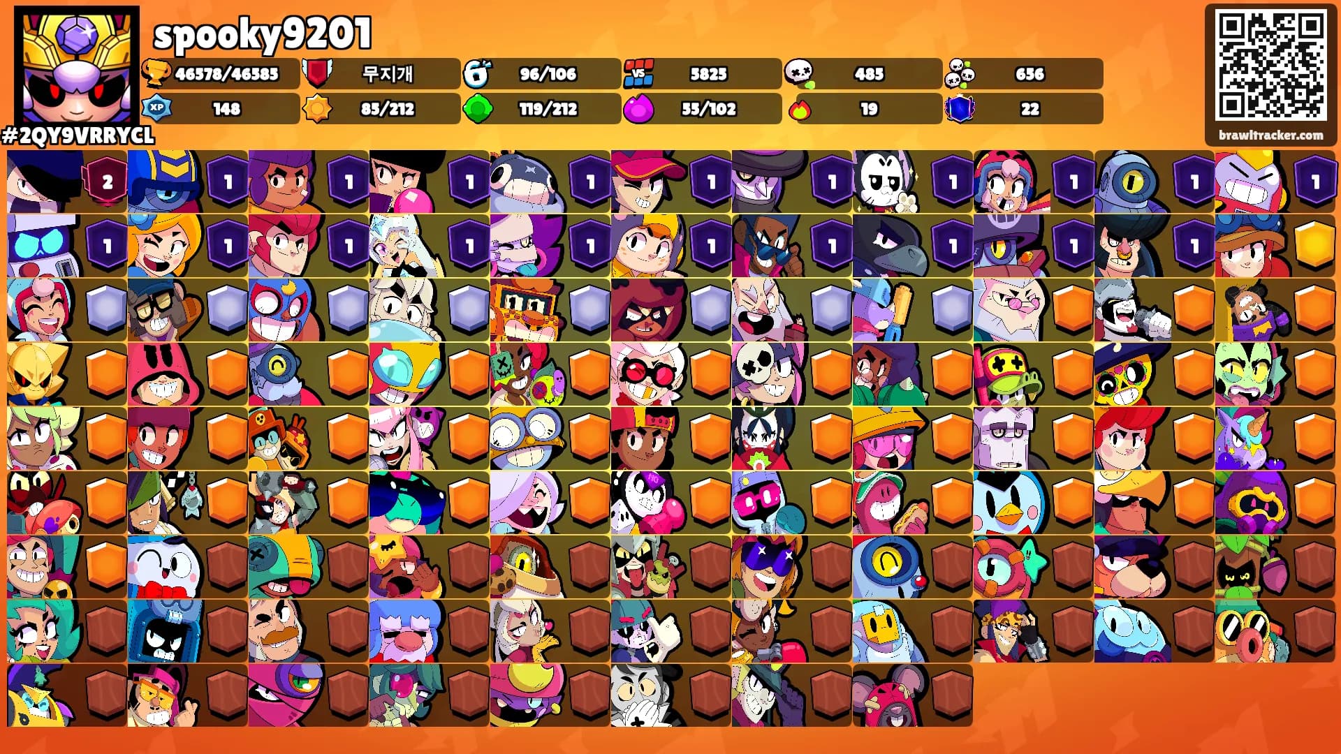 spooky9201's Ranks