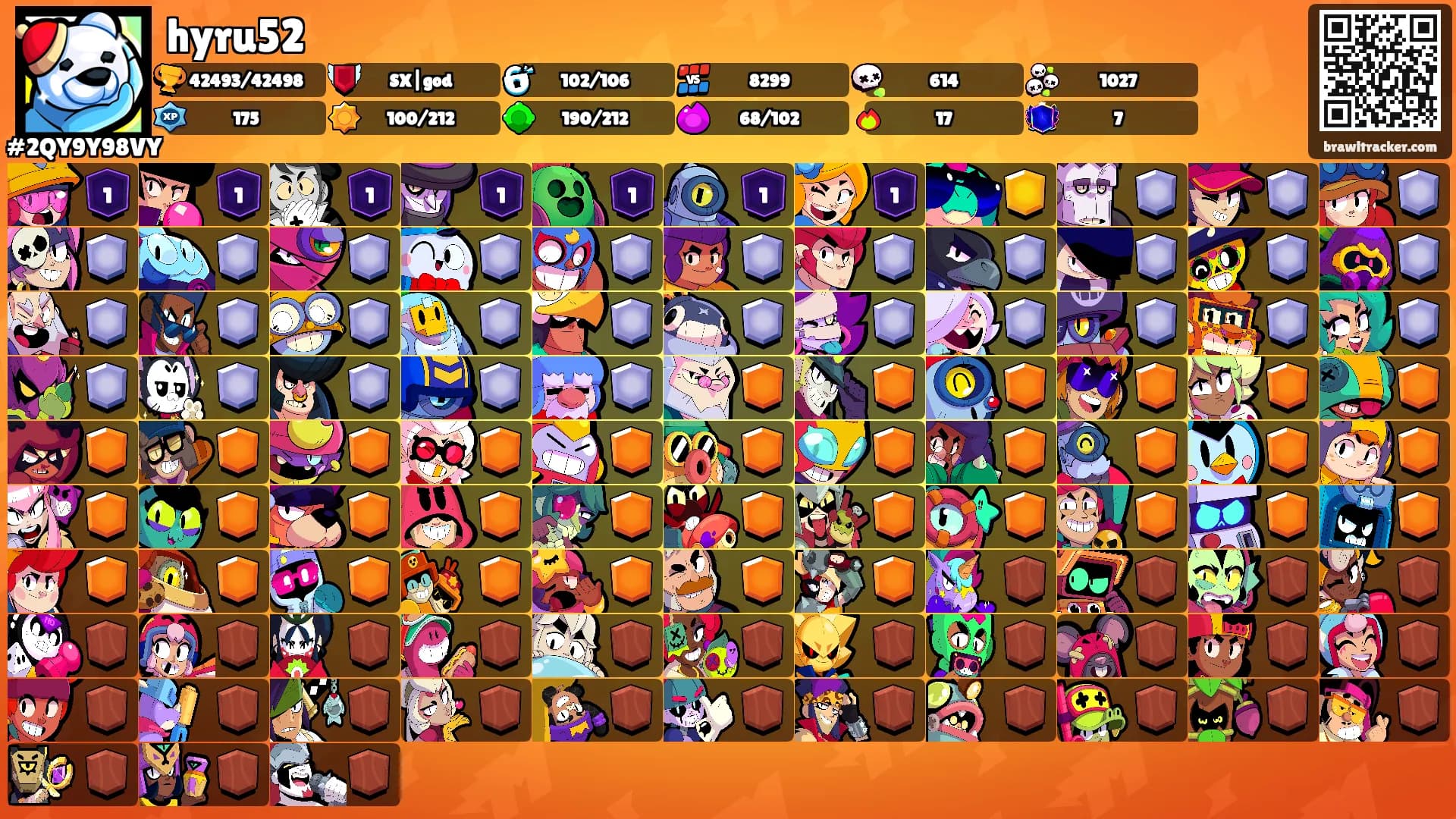 hyru52's Ranks