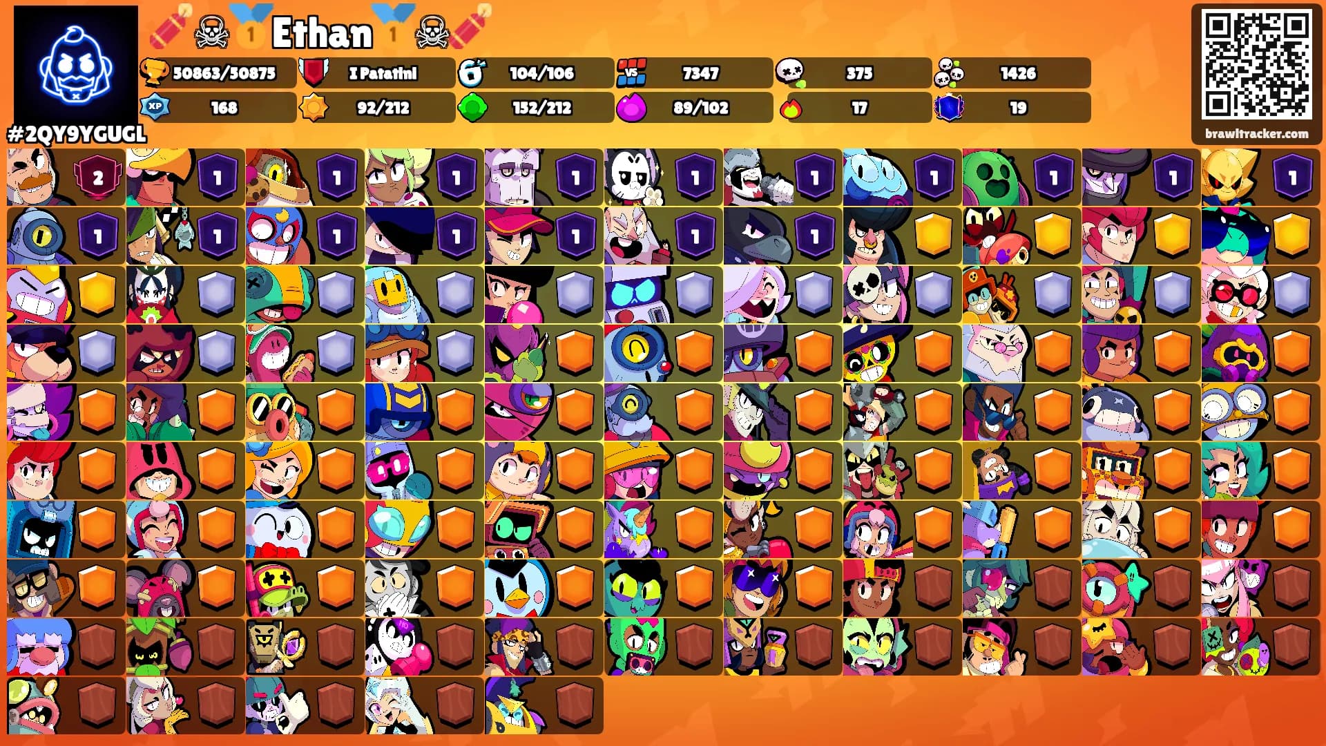 🧨☠🥇Ethan🥇☠🧨's Ranks