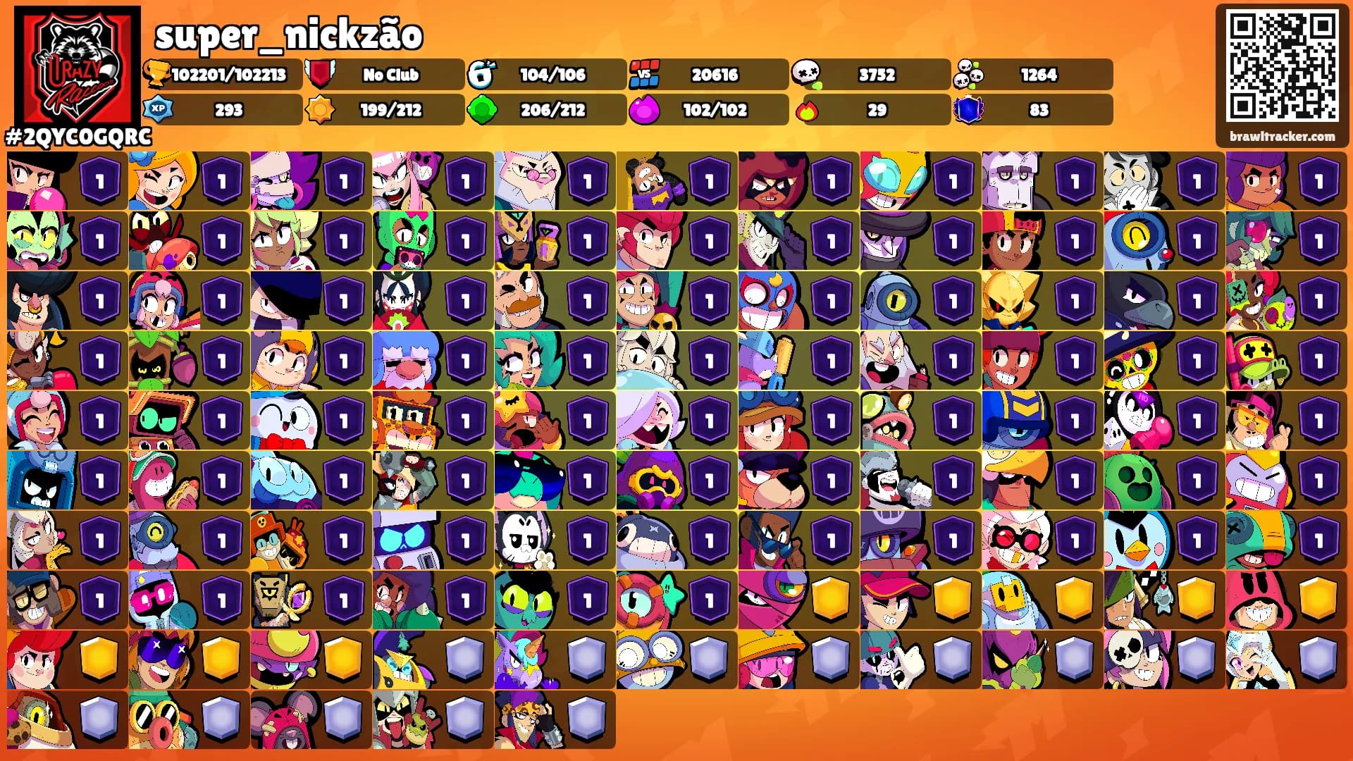 super_nickzão's Ranks