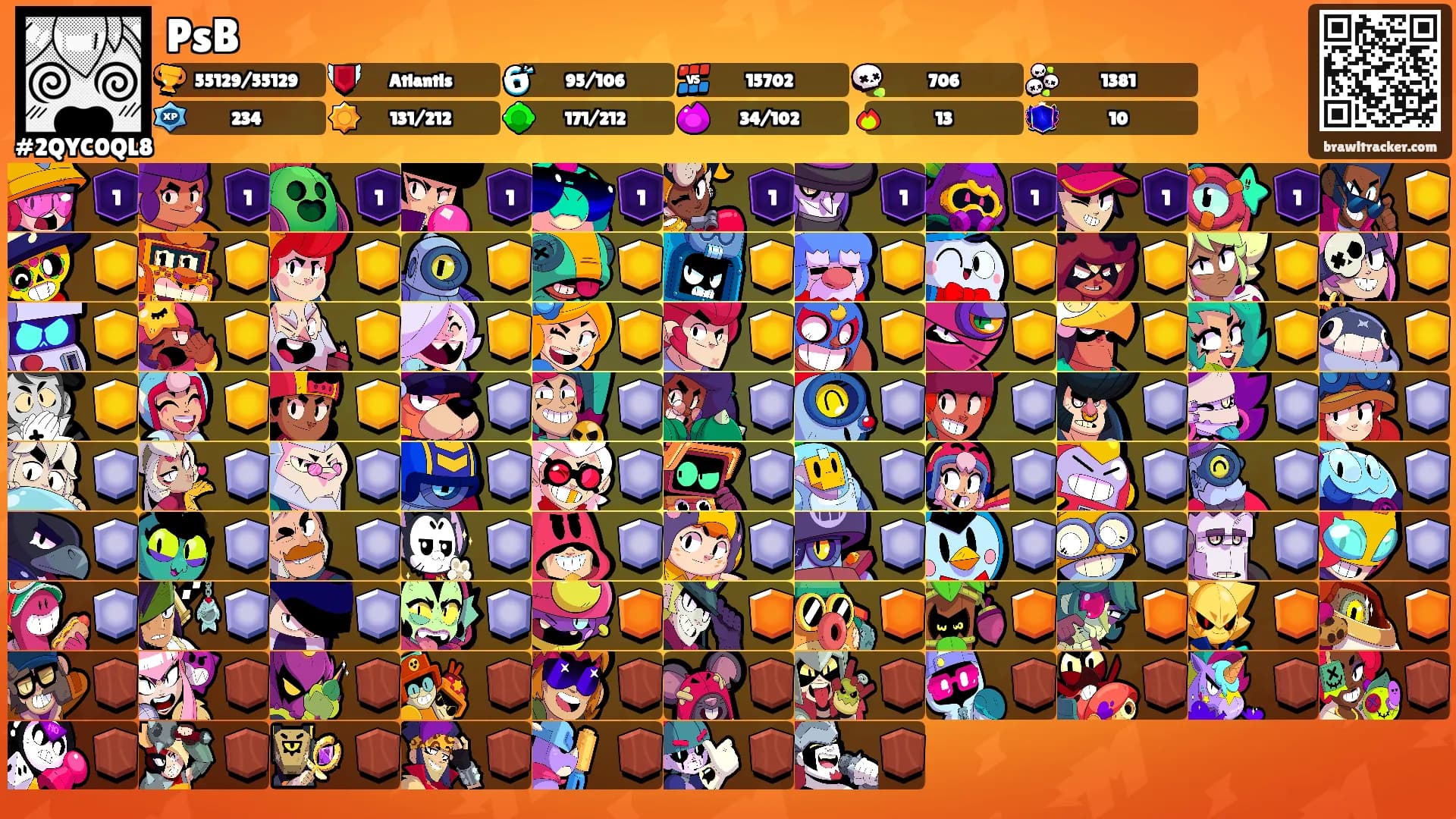 PsB's Ranks