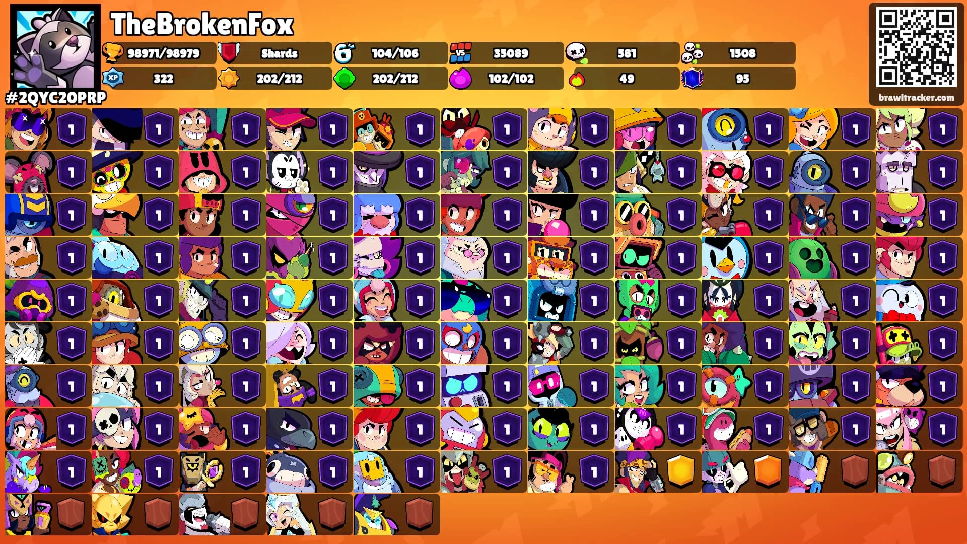 TheBrokenFox's Ranks
