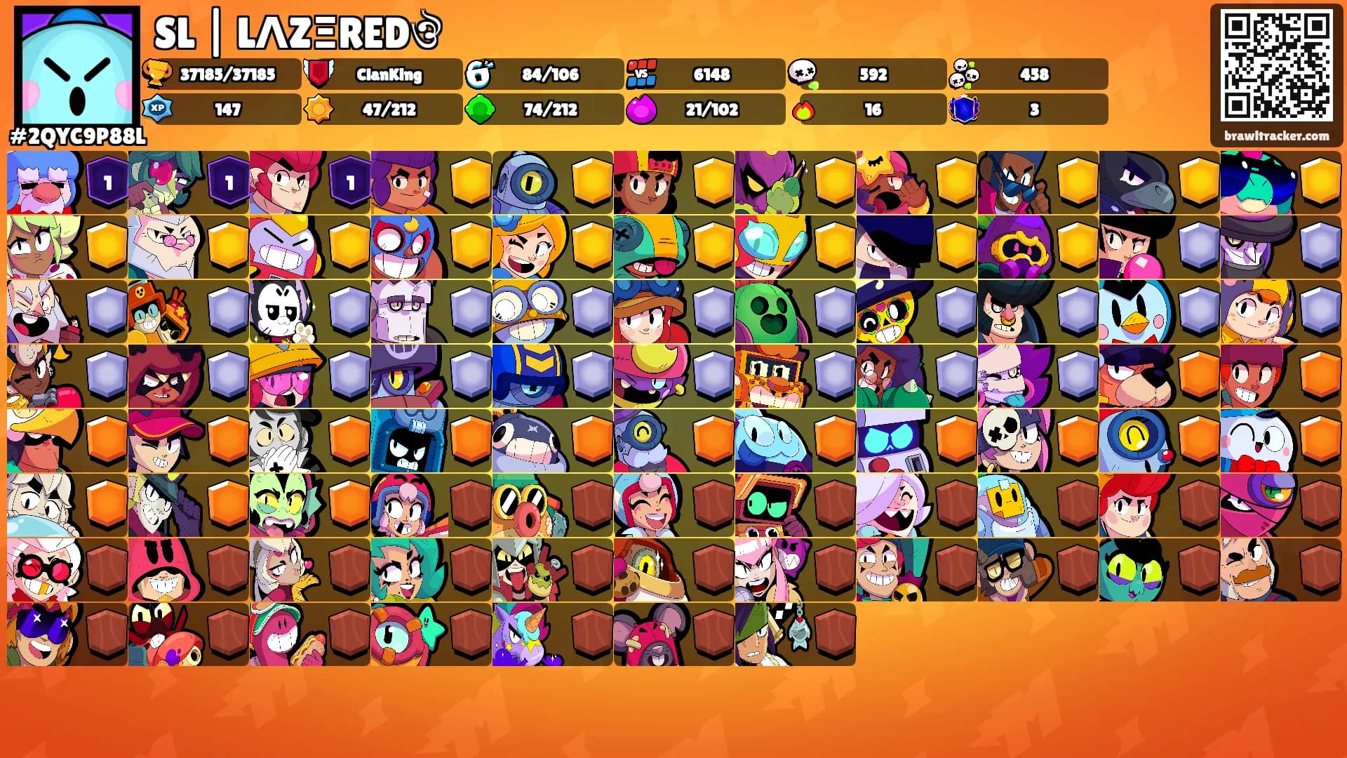 SL ‎| LΛZΞREDঔ꧂'s Ranks