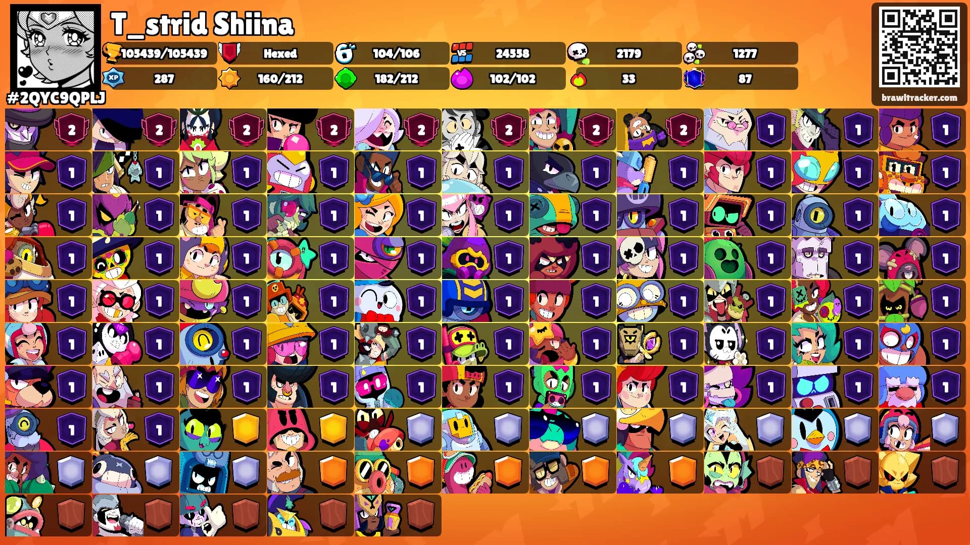T_strid Shiina's Ranks