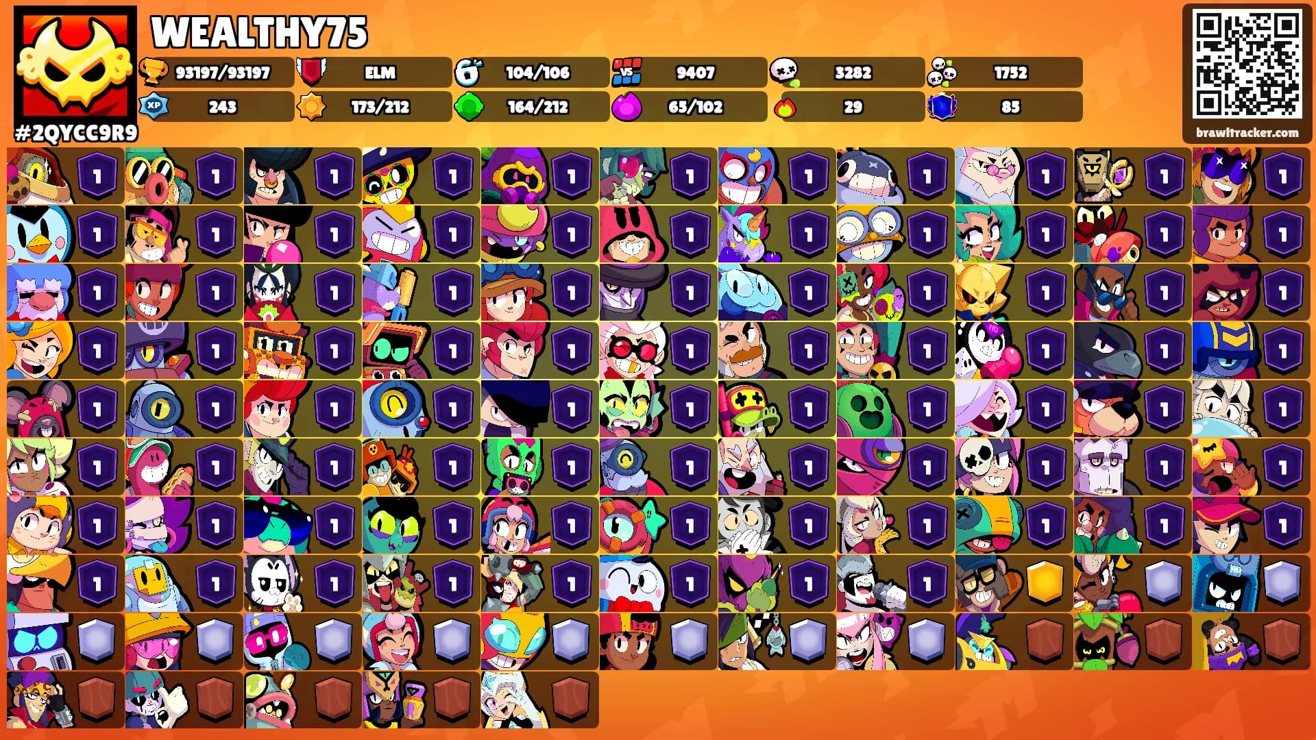WEALTHY75's Ranks
