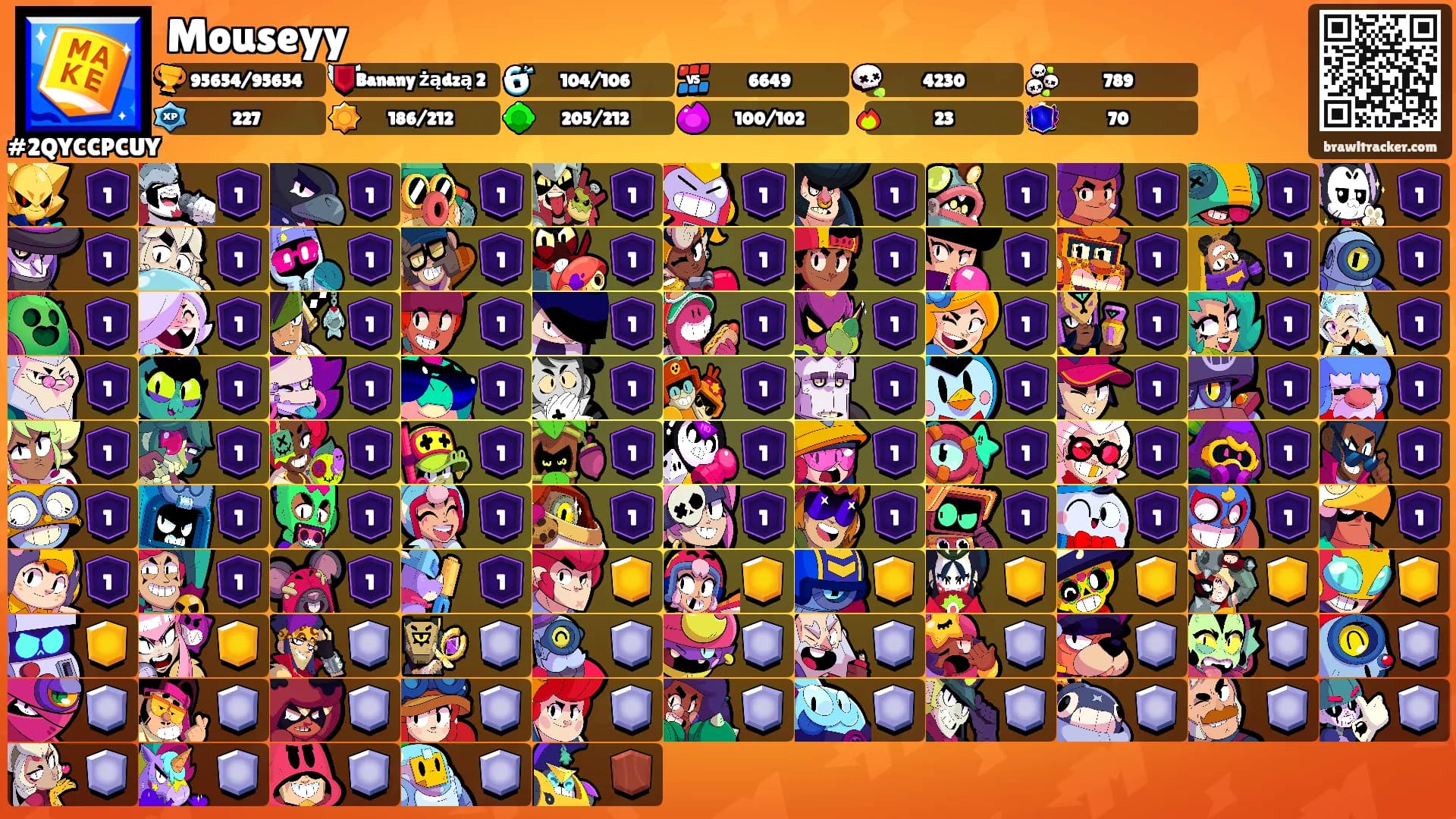 Mouseyy's Ranks