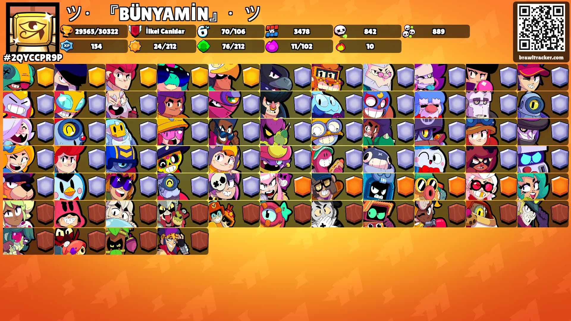 ツ・『BÜNYAMİN』・ツ's Ranks