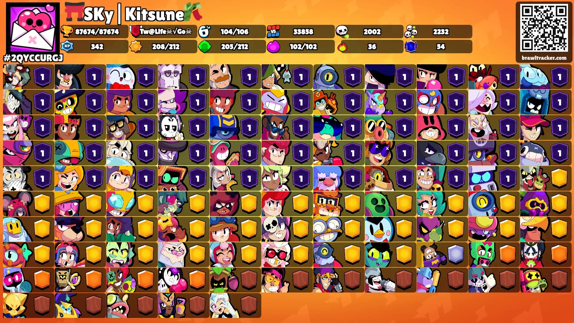⛩️SKy|Kitsune🎋's Ranks