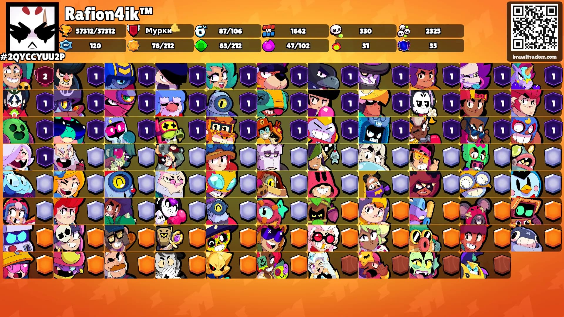 Rafion4ik™'s Ranks