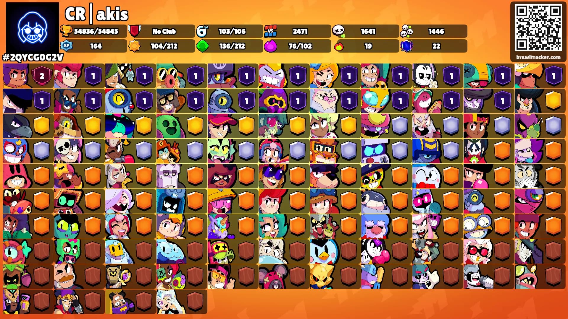CR|akis's Ranks