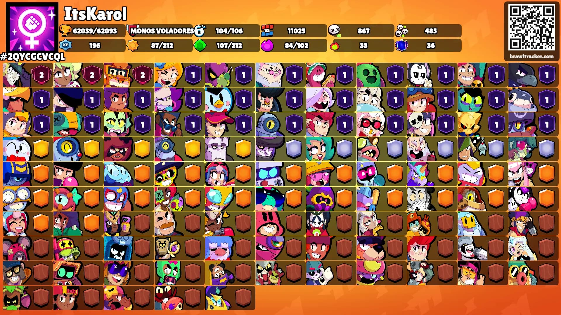 ItsKarol's Ranks