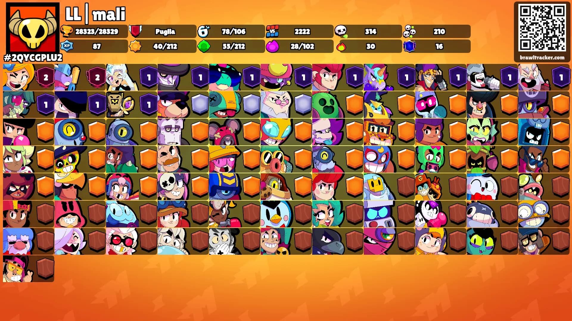 LL|mali's Ranks