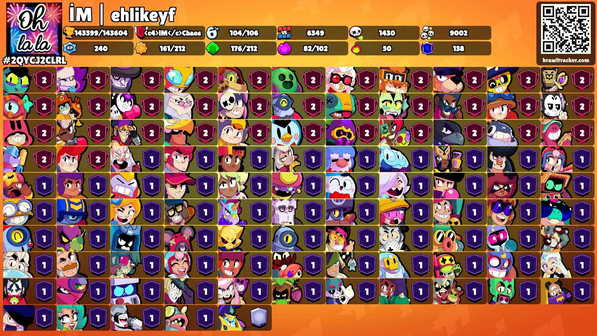 İM | ehlikeyf's Ranks