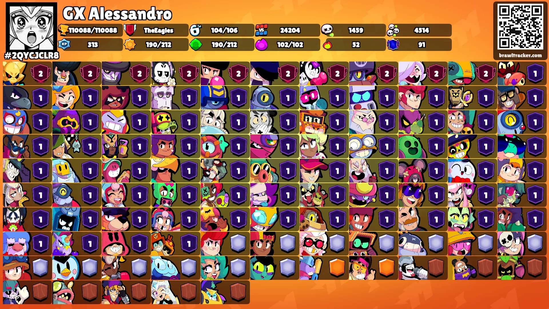GX Alessandro's Ranks