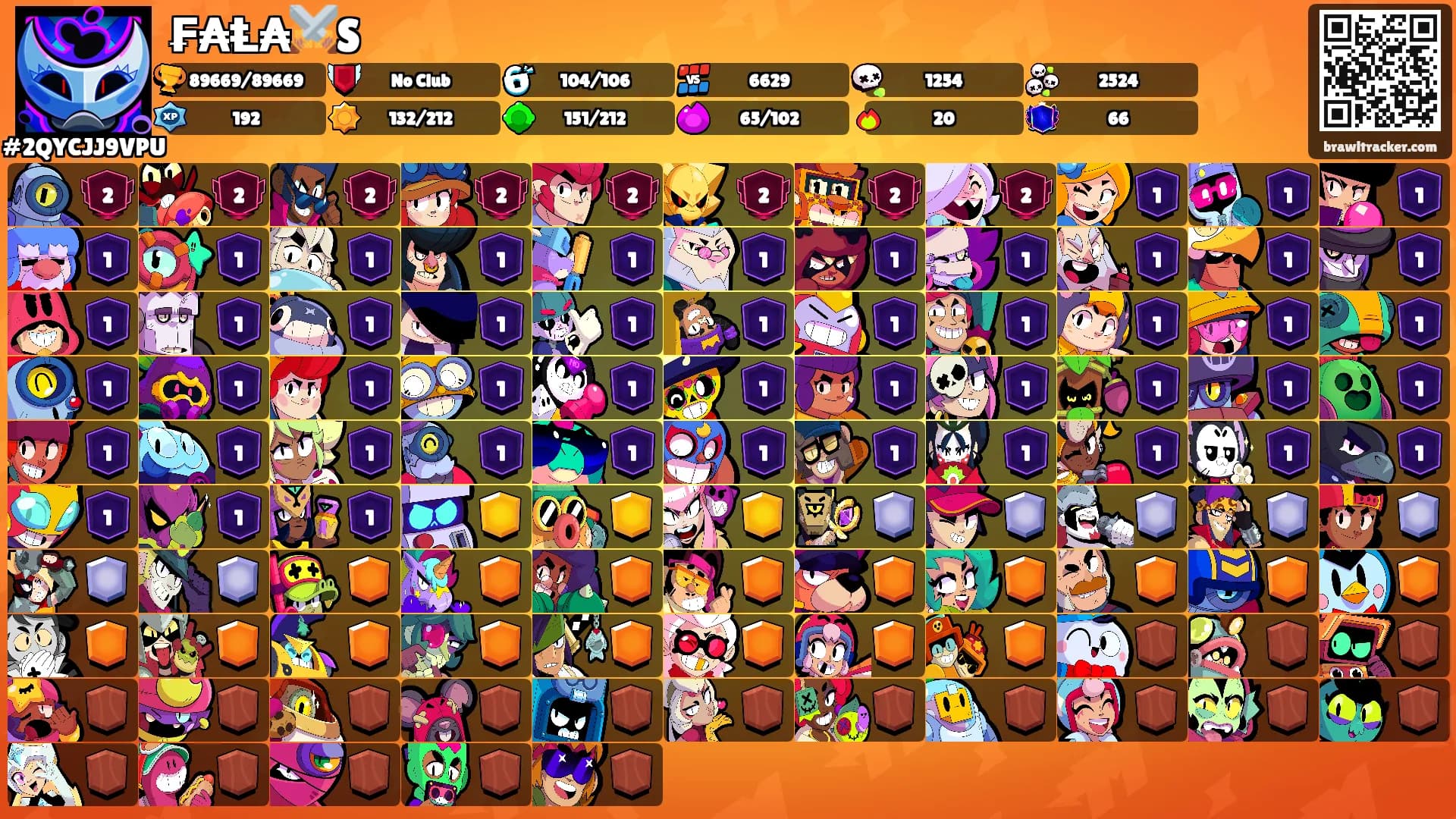 ₣₳Ⱡ₳⚔️S's Ranks