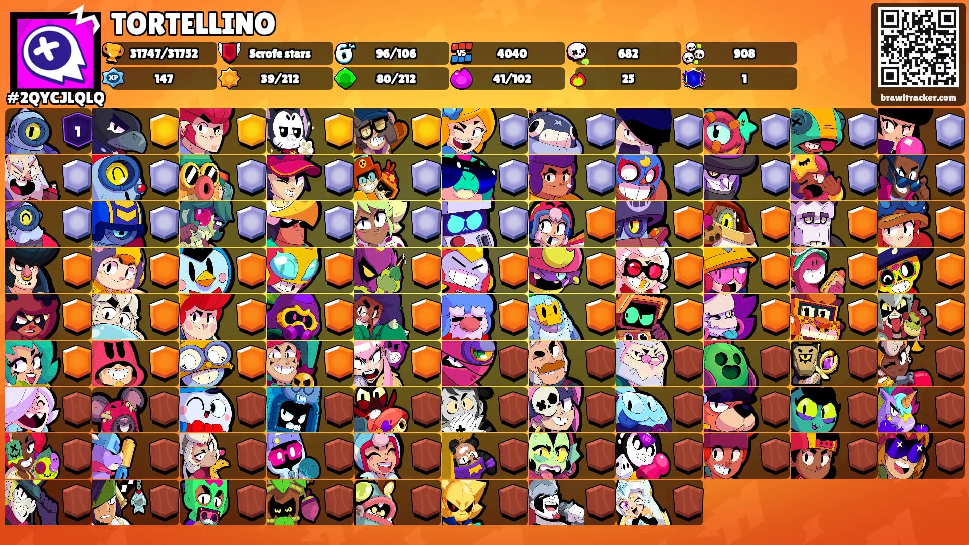 TORTELLINO's Ranks