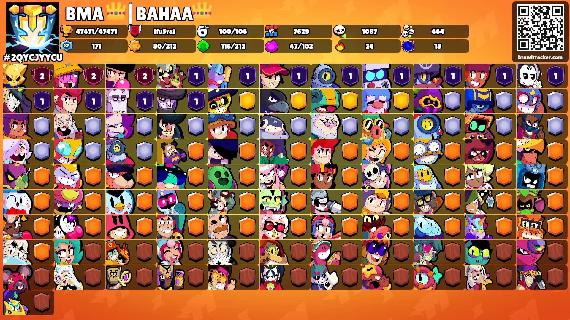 BMA 👑|BAHAA👑's Ranks