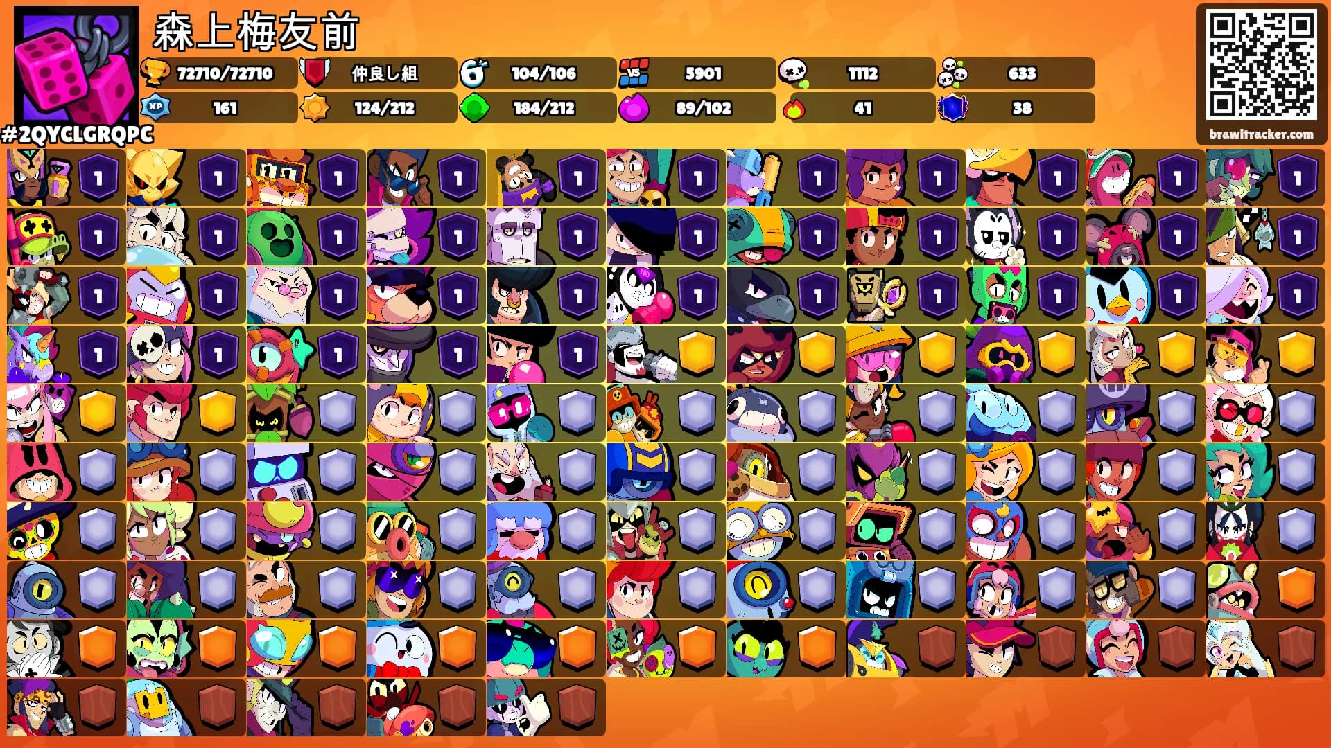 森上梅友前's Ranks