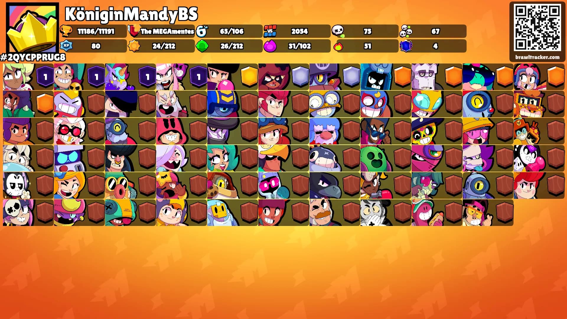 KöniginMandyBS's Ranks