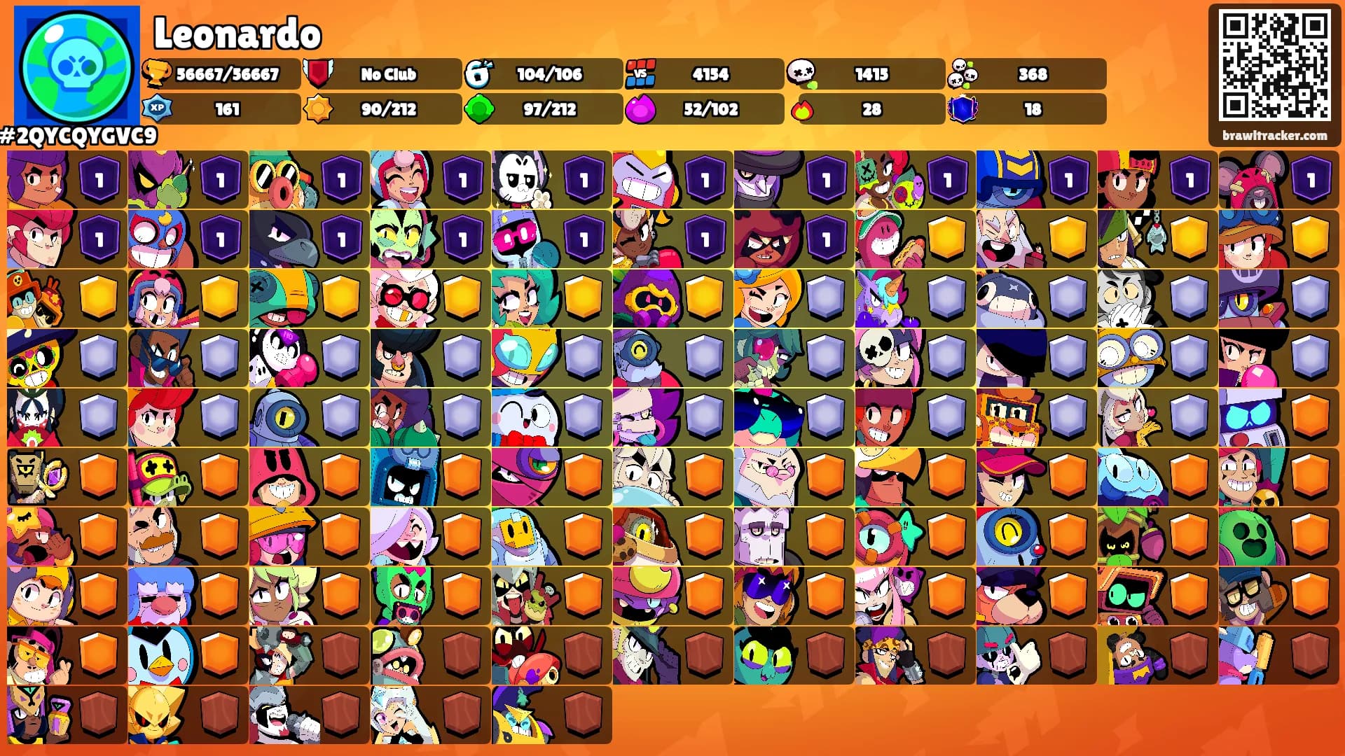 Leonardo's Ranks