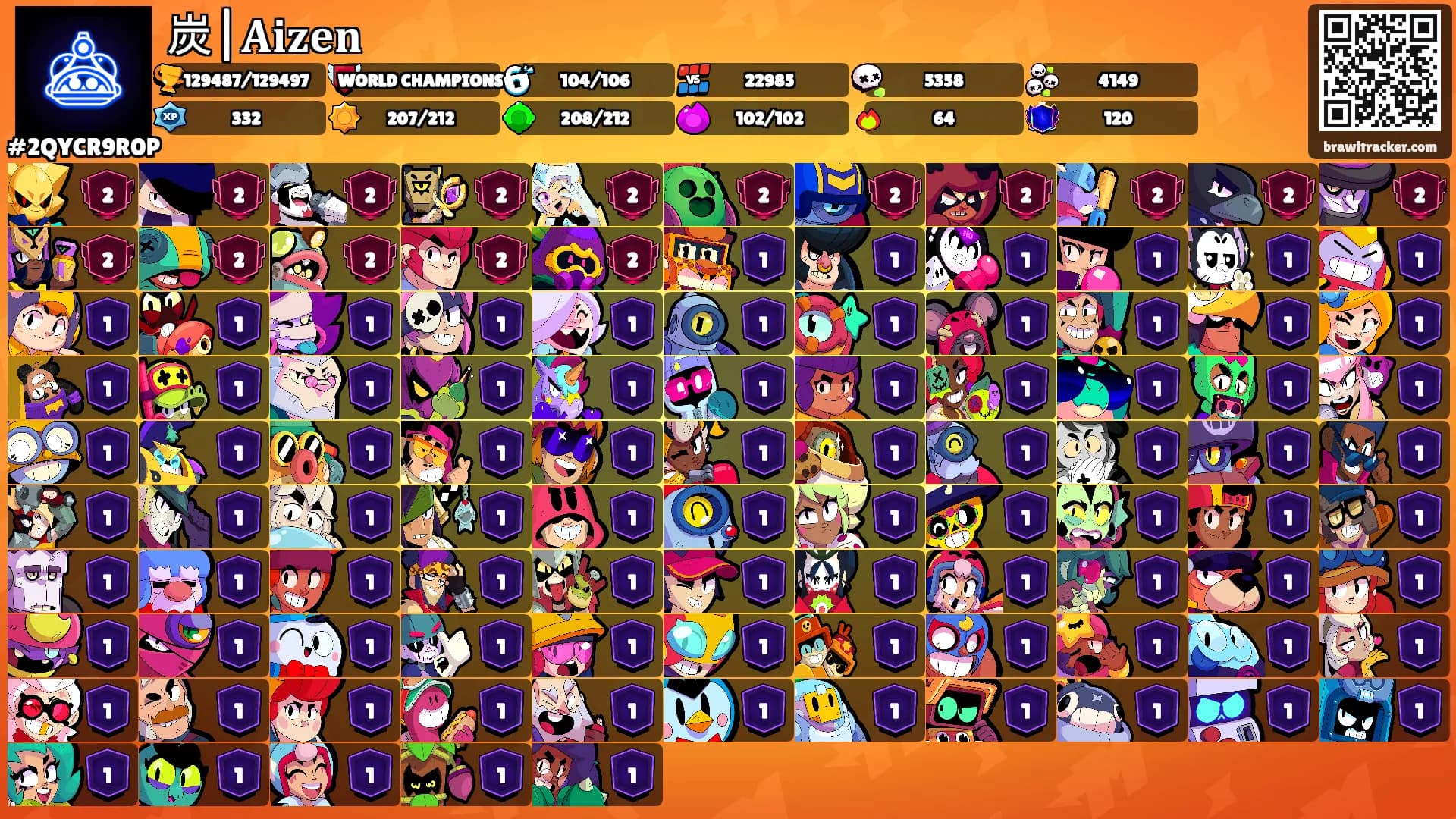 炭|𝐀𝐢𝐳𝐞𝐧's Ranks