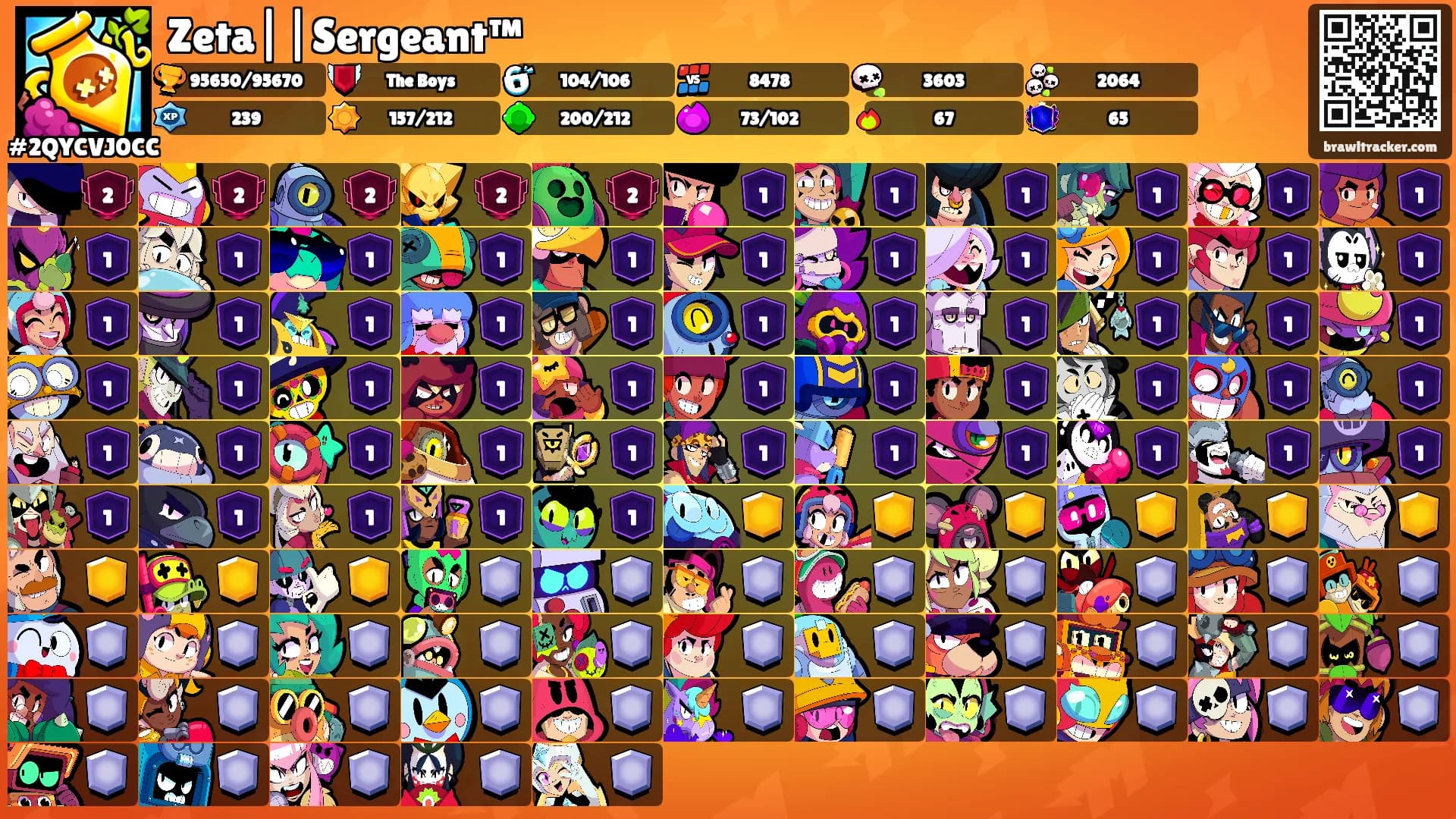 Zeta||Sergeant™'s Ranks