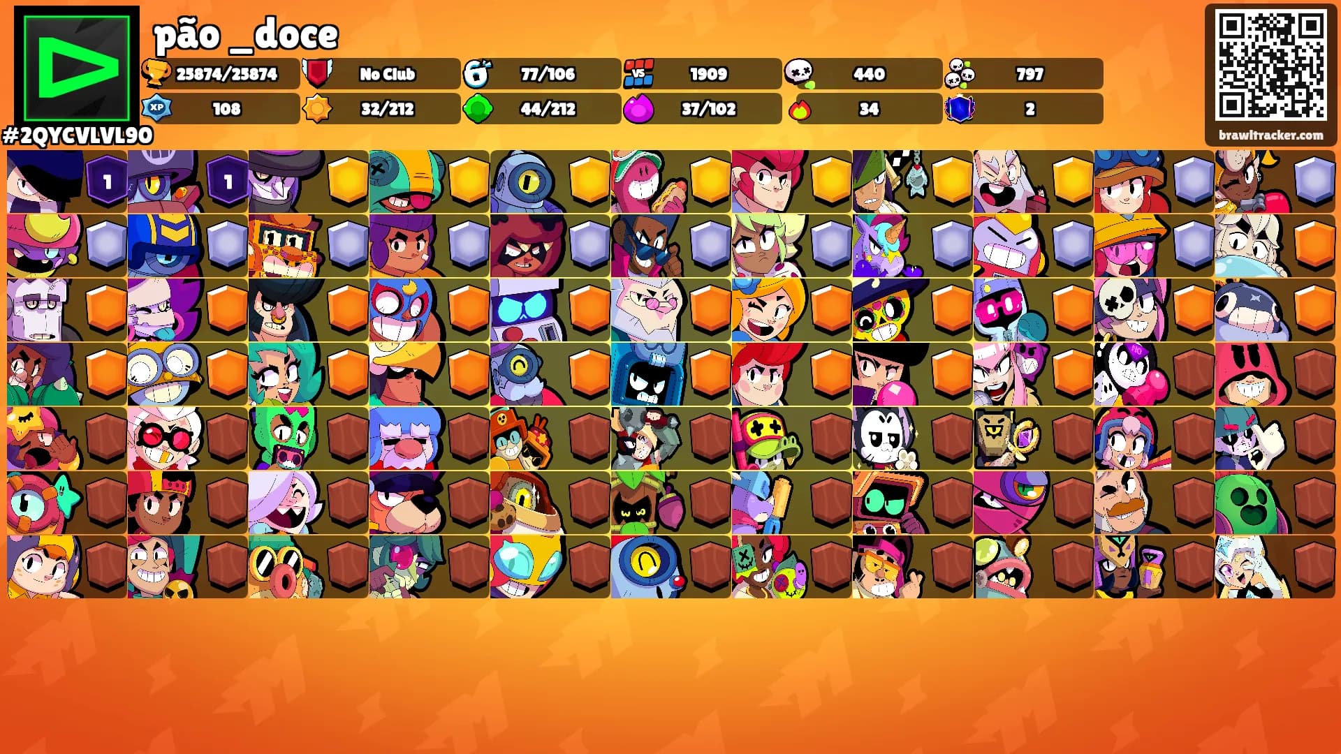pão _doce's Ranks