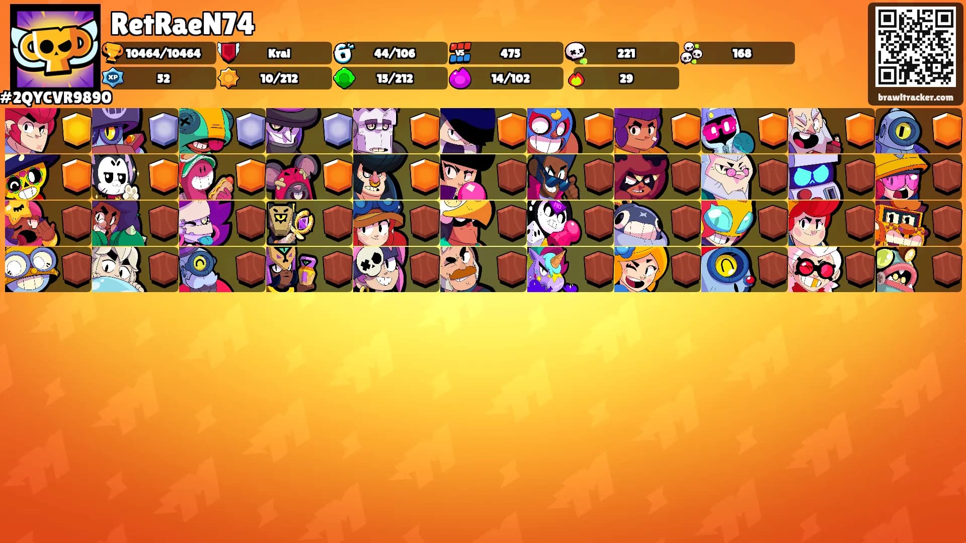 RetRaeN74's Ranks