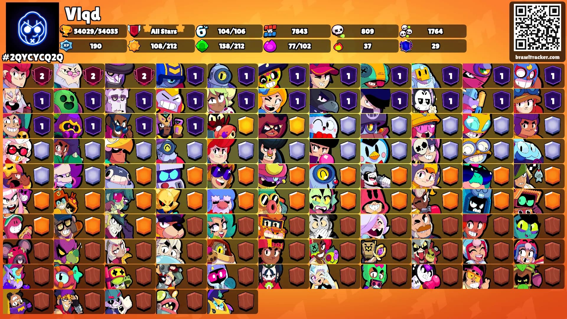 Vlqd's Ranks